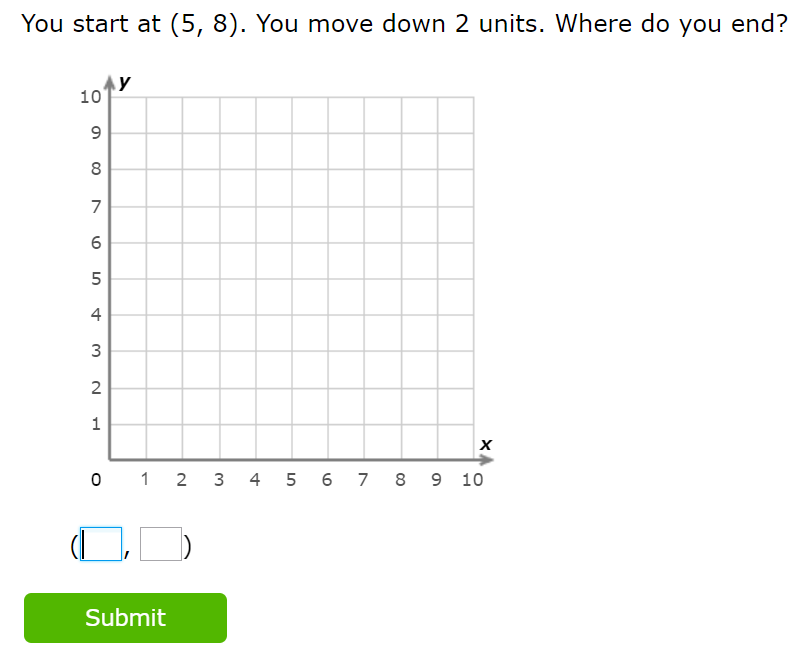 G7 Graph Math Grade 7 Math Syllabus 2025 | Key Concepts, Graphs & Practice